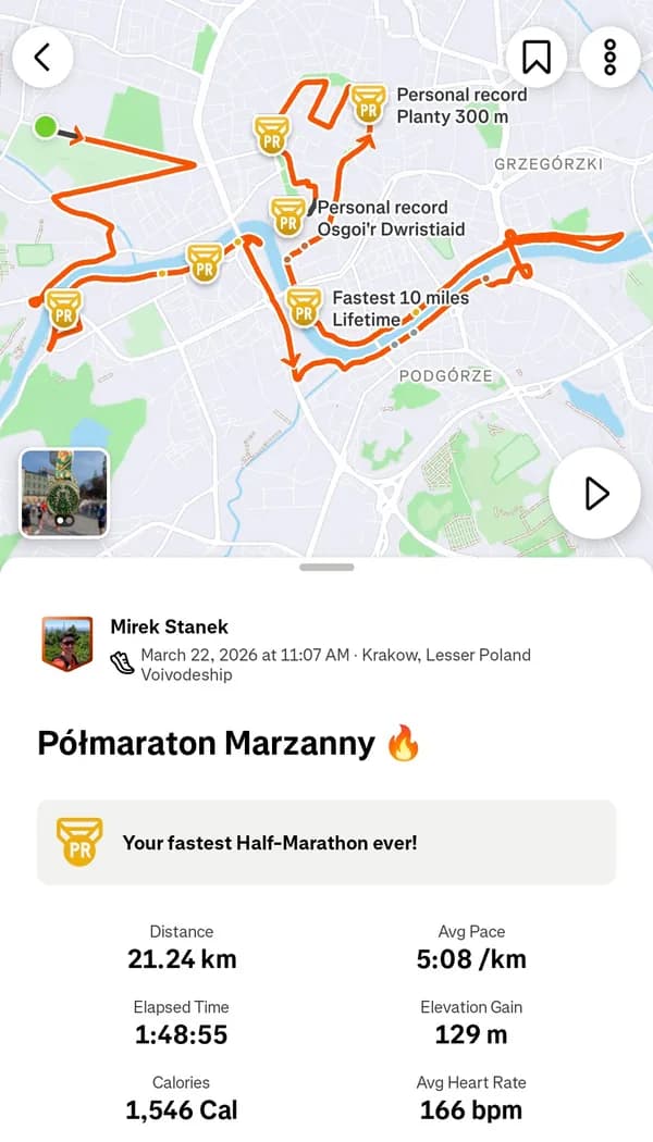 Aktywność w Strava